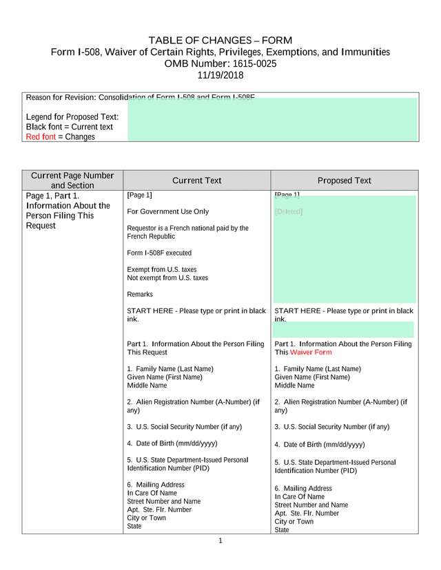 Form I 508, Waiver Of Certain Rights, Privileges, Exemptions, And Immunities screenshot