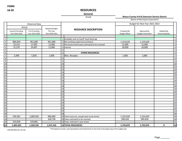Resource Description Form screenshot