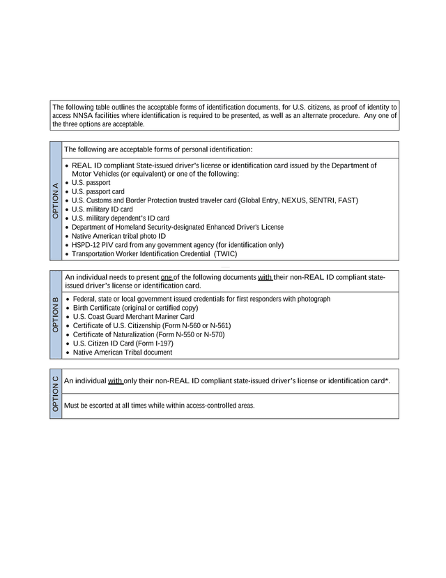 NNSA Facility Access Identification Requirements screenshot
