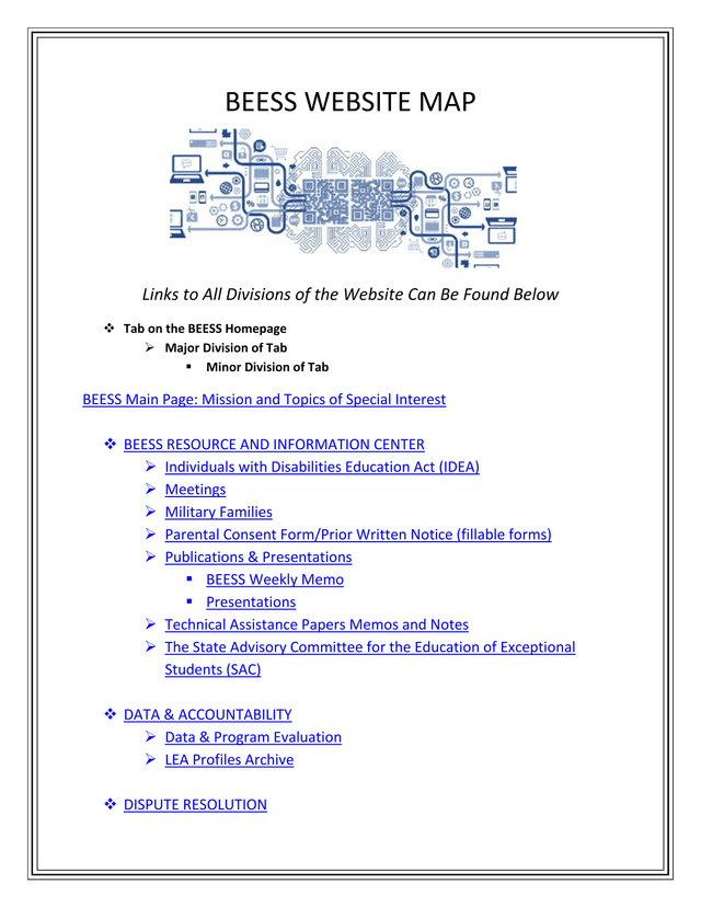 BEESS Website Map screenshot