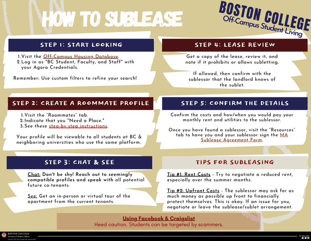 How To Sublease screenshot