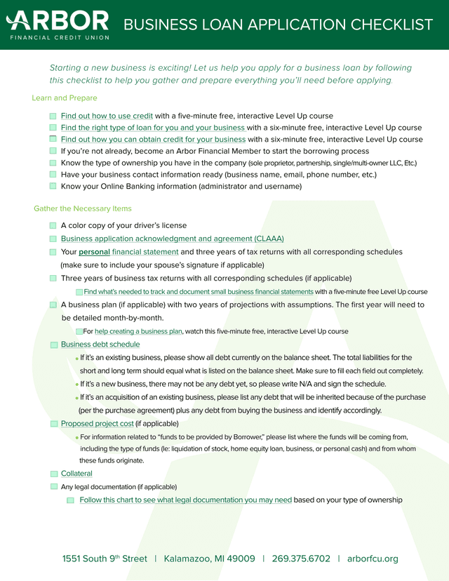 Business Loan Application Checklist screenshot