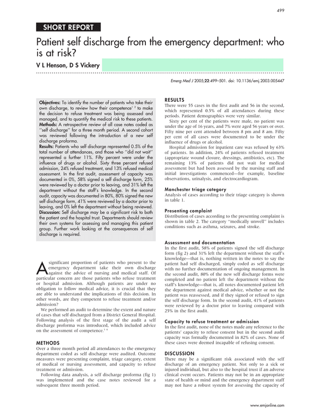 Patient Self Discharge From The Emergency Department Who Is At Risk screenshot
