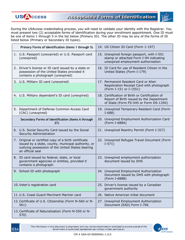 USAccess Credentialing Identification Requirements screenshot