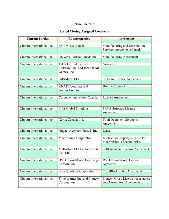 Schedule B   Listed Closing Assigned Contracts screenshot