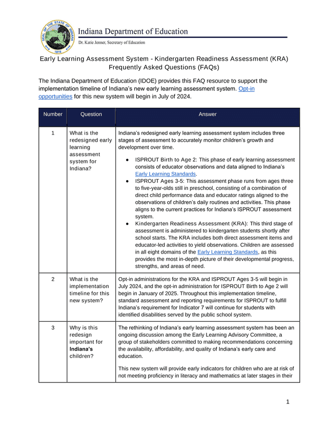 Early Learning Assessment System   Kindergarten Readiness Assessment (KRA) Frequently Asked Question screenshot
