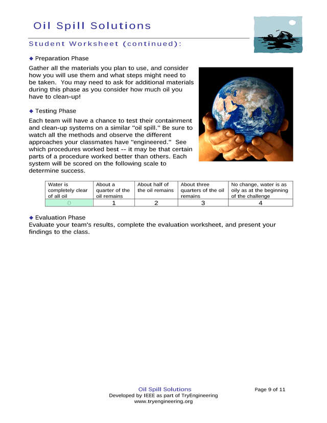 Oil Spill Solutions screenshot