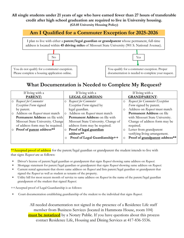 Request For Commuter Exception Form screenshot