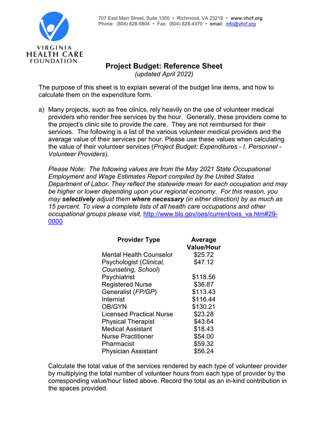 Project Budget Reference Sheet screenshot