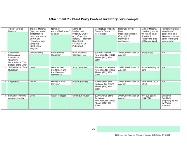 Third Party Content Inventory Form Sample screenshot