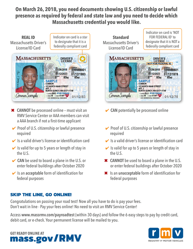 Real ID Vs Standard Massachusetts DriverS LicenseID Card screenshot