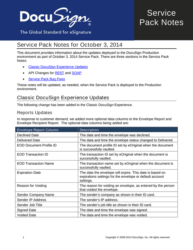 Service Pack Notes For October 3, 2014 screenshot