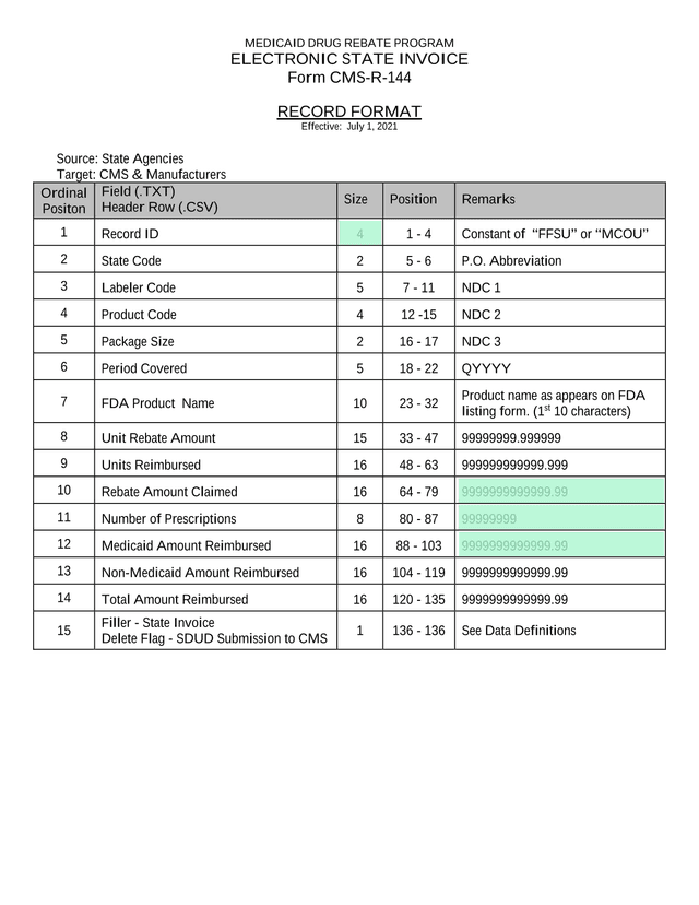 Medicaid Drug Rebate Program Electronic State Invoice screenshot