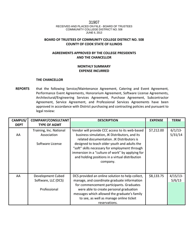 Agreements Approved By The College Presidents And The Chancellor Monthly Summary screenshot