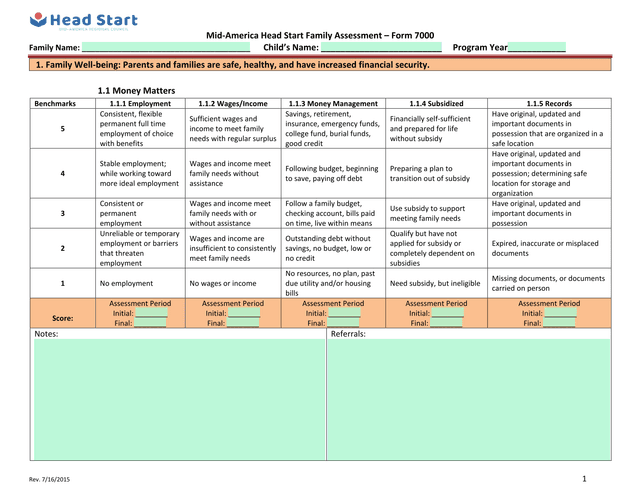 Mid America Head Start Family Assessment  Form 7000 screenshot