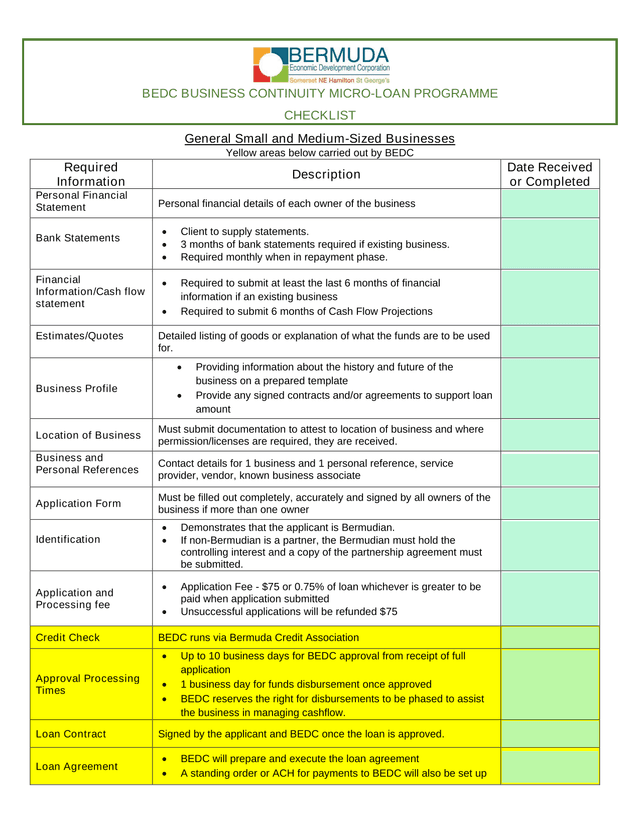 BEDC Business Continuity Micro Loan Programme Checklist screenshot