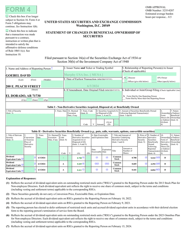 Form 4   Statement Of Changes In Beneficial Ownership screenshot