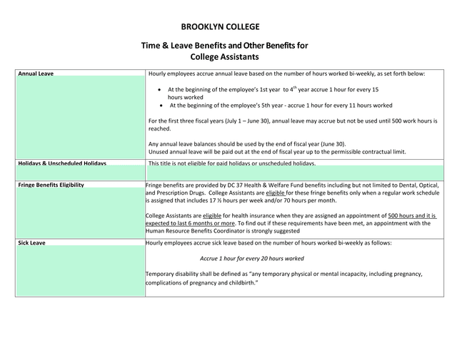 Time  Leave Benefits And Other Benefits For College Assistants screenshot