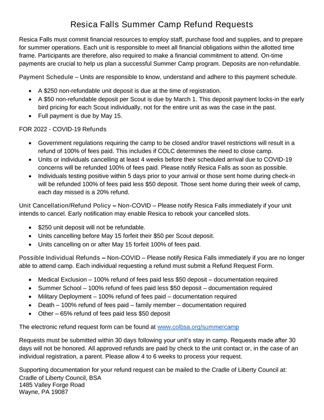 Resica Falls Summer Camp Refund Requests screenshot