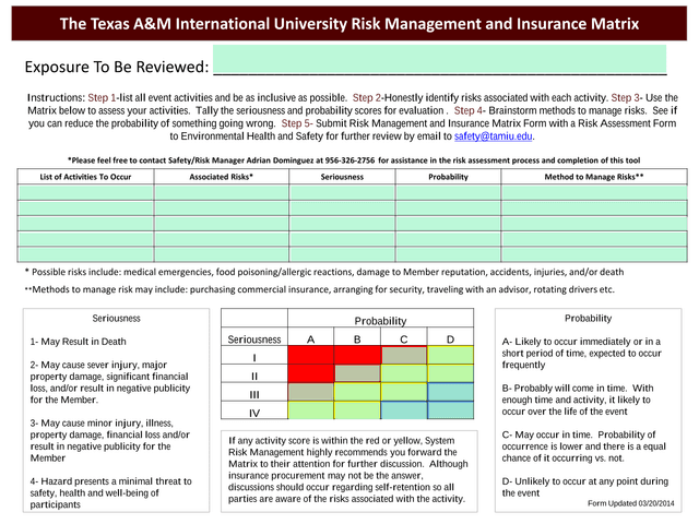 Texas AM International University Risk Management And Insurance Matrix screenshot