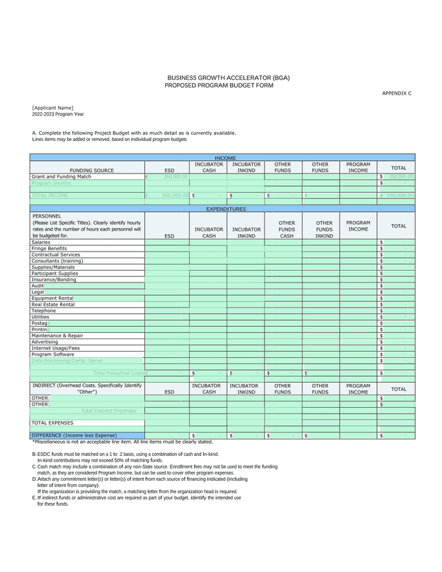 Business Growth Accelerator (BGA) Proposed Program Budget Form screenshot