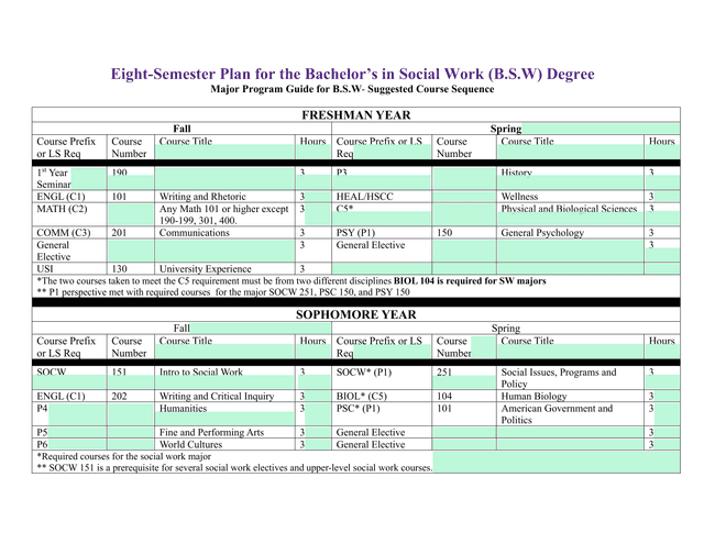 Eight Semester Plan For The BachelorS In Social Work (B.S.W) Degree screenshot