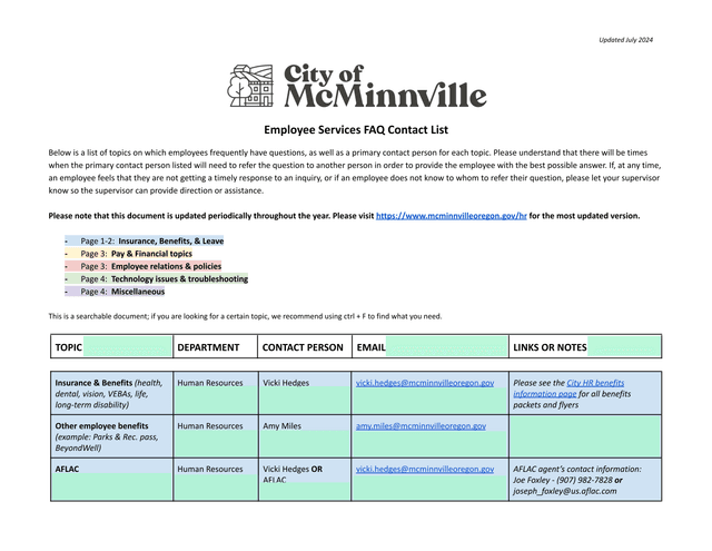 Employee Services FAQ Contact List screenshot