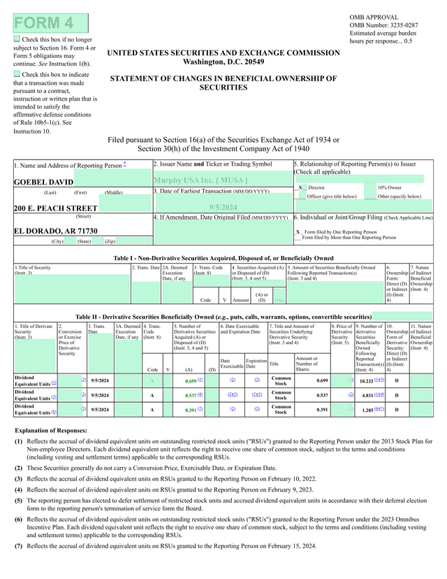 Form 4   Statement Of Changes In Beneficial Ownership Of Securities screenshot