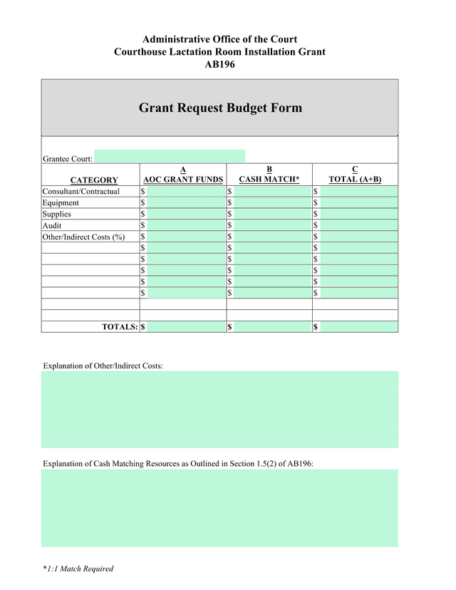 Grant Request Budget Form screenshot