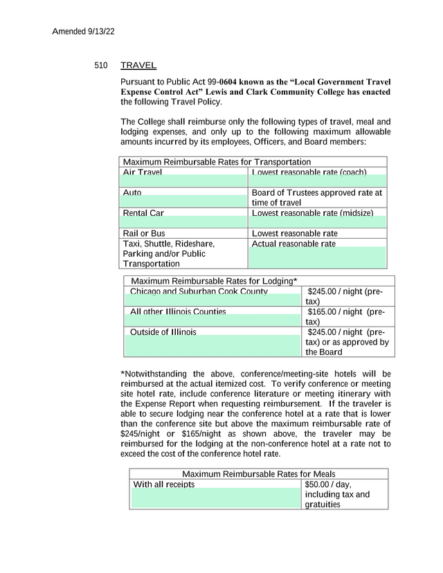 Travel Policy screenshot