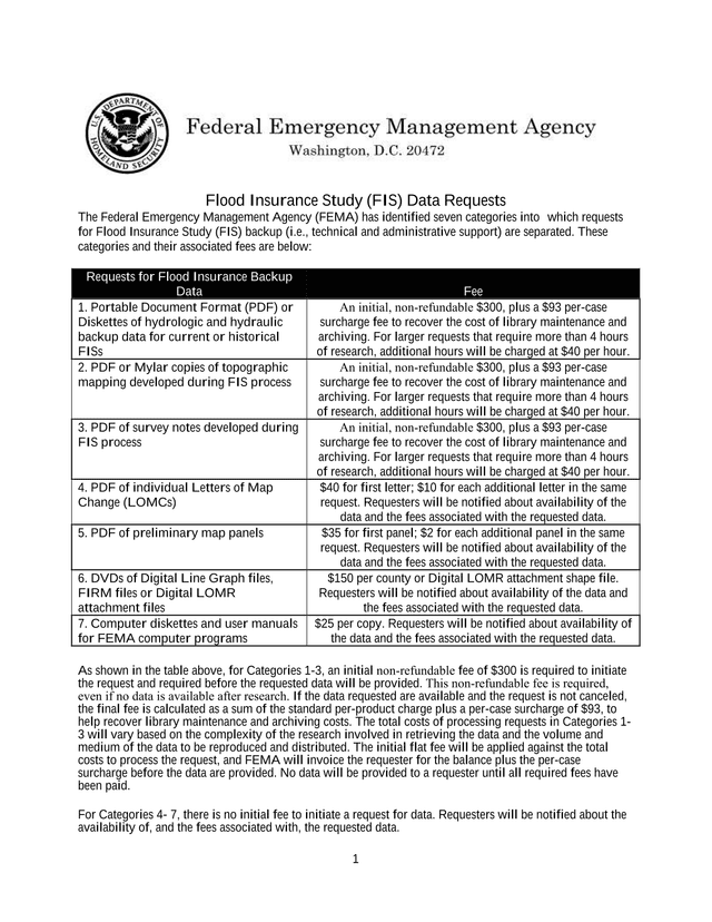 Flood Insurance Study (FIS) Data Requests screenshot