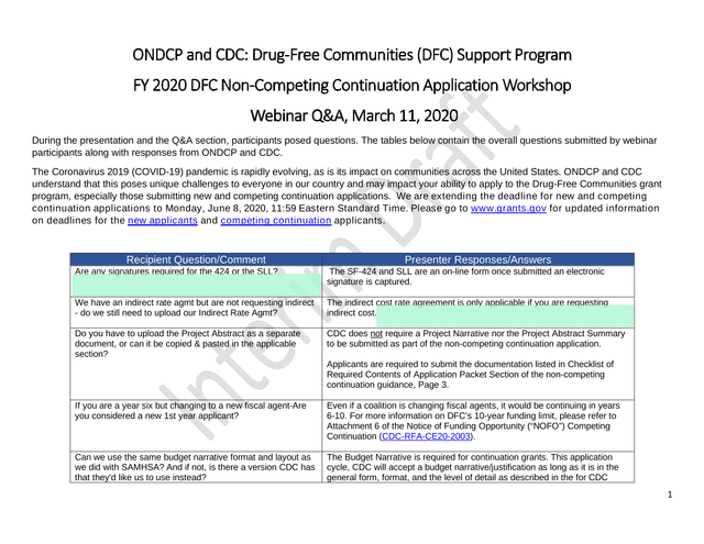 ONDCP And CDC Drug Free Communities (DFC) Support Program FY 2020 DFC Non Competing Continuation App screenshot