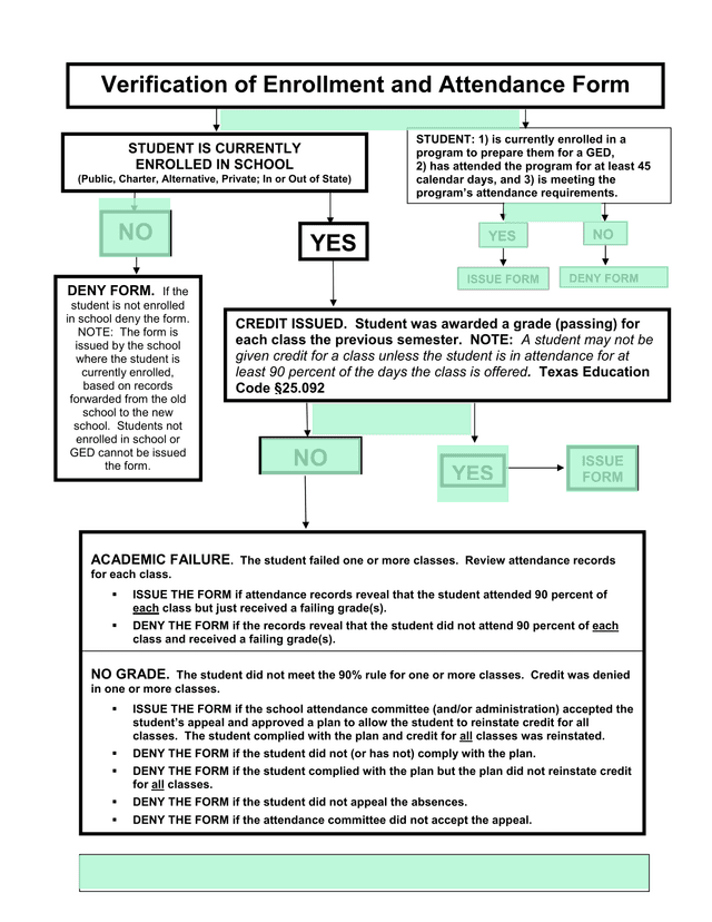 Verification Of Enrollment And Attendance Form screenshot