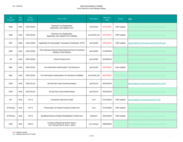 Non Scannable Forms Tax Program Form Revision And Release Dates screenshot
