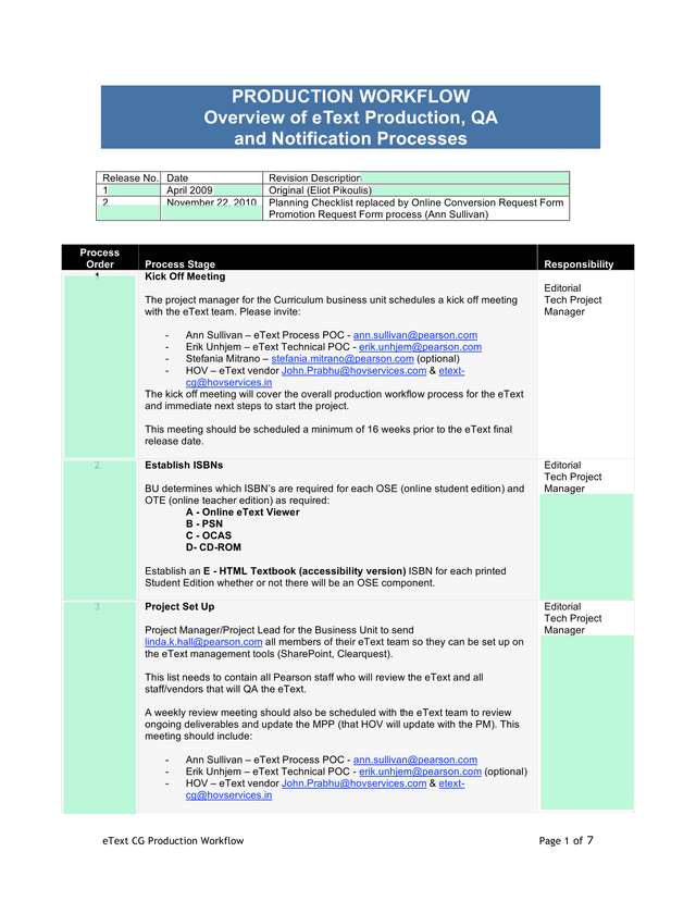 EText CG Production Workflow screenshot
