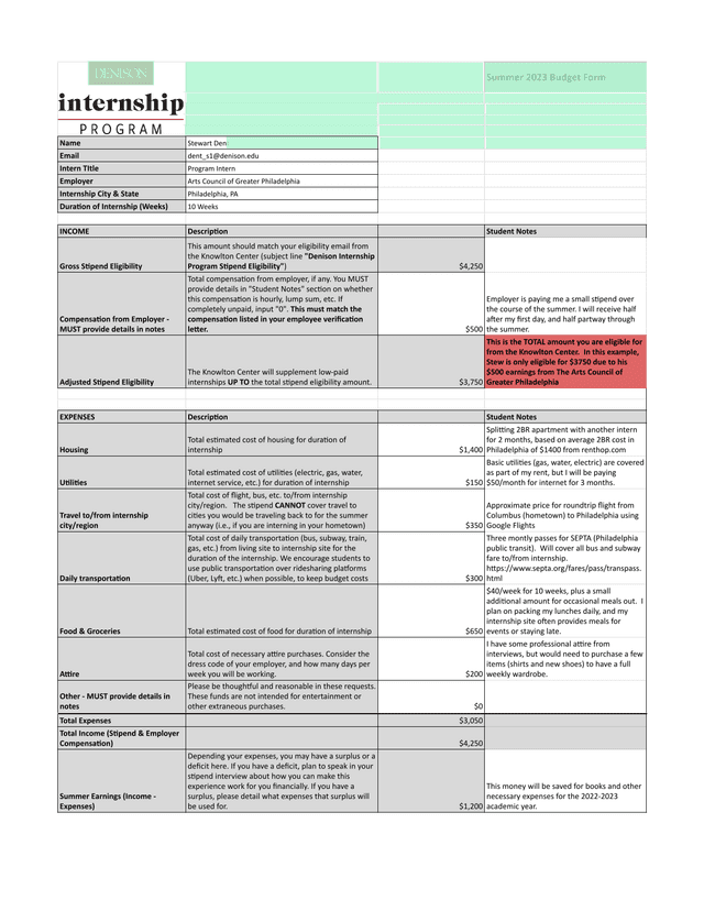 Summer 2023 Budget Form screenshot