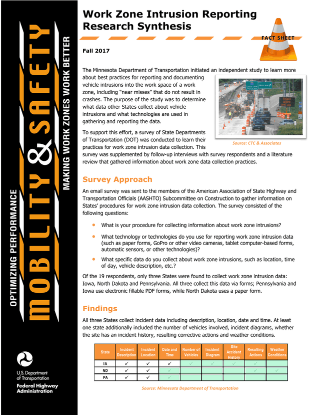 Work Zone Intrusion Reporting Research Synthesis screenshot