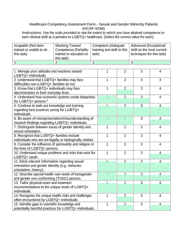 Healthcare Competency Assessment Form  Sexual And Gender Minority Patients (HCAF SGM) screenshot