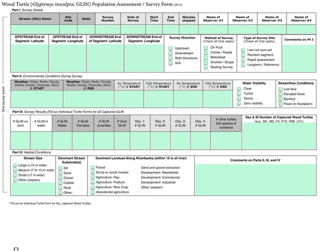 Wood Turtle (Glyptemys Insculpta GLIN) Population Assessment  Survey Form (2015) screenshot
