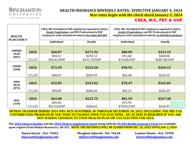 Health Insurance Biweekly Rates screenshot