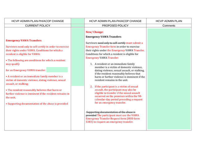 HCVP ADMIN PLAN PHACOP CHANGE screenshot