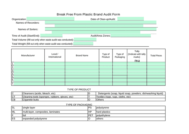 Break Free From Plastic Brand Audit Form screenshot
