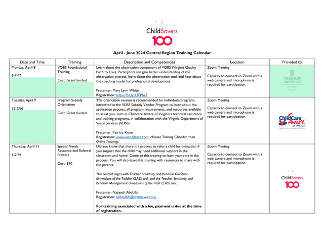 April   June 2024 Central Region Training Calendar screenshot