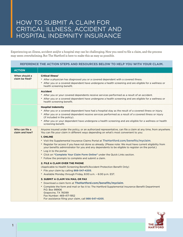 How To Submit A Claim For Critical Illness, Accident And Hospital Indemnity Insurance screenshot