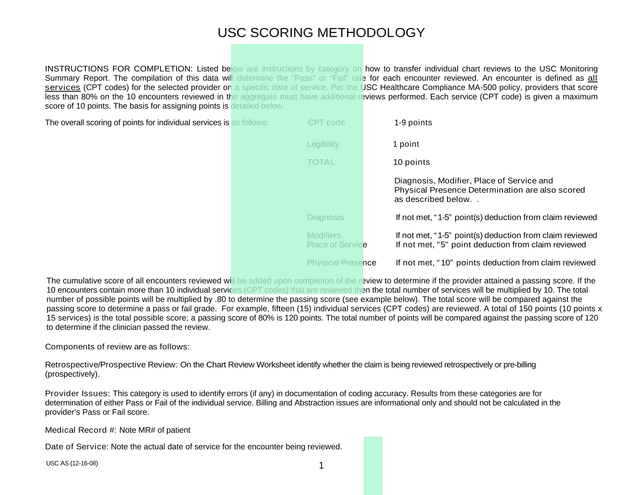 USC Scoring Methodology screenshot