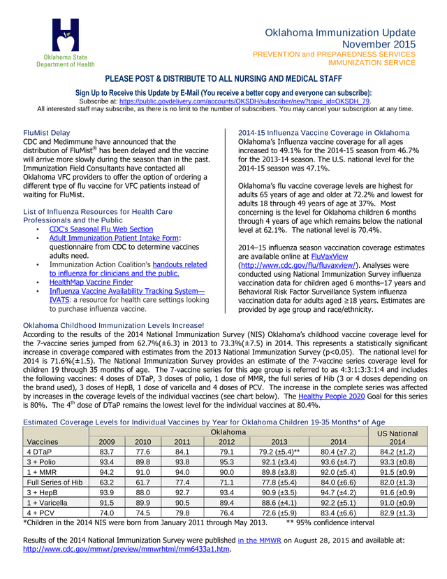 Oklahoma Immunization Update screenshot