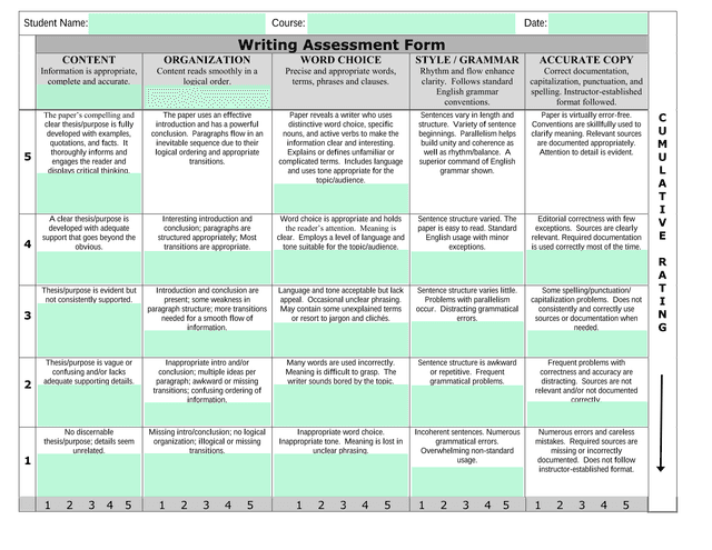 Writing Assessment Form screenshot