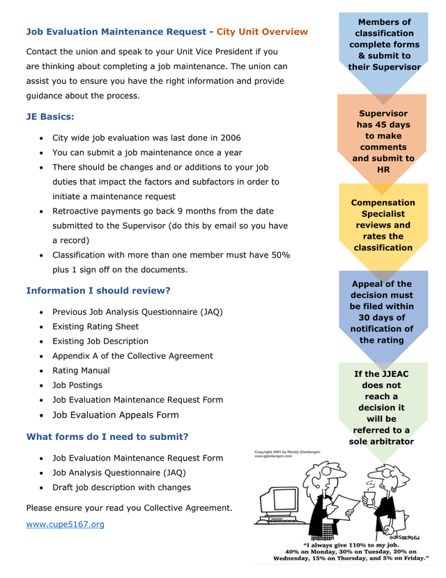 Job Evaluation Maintenance Request   City Unit Overview screenshot