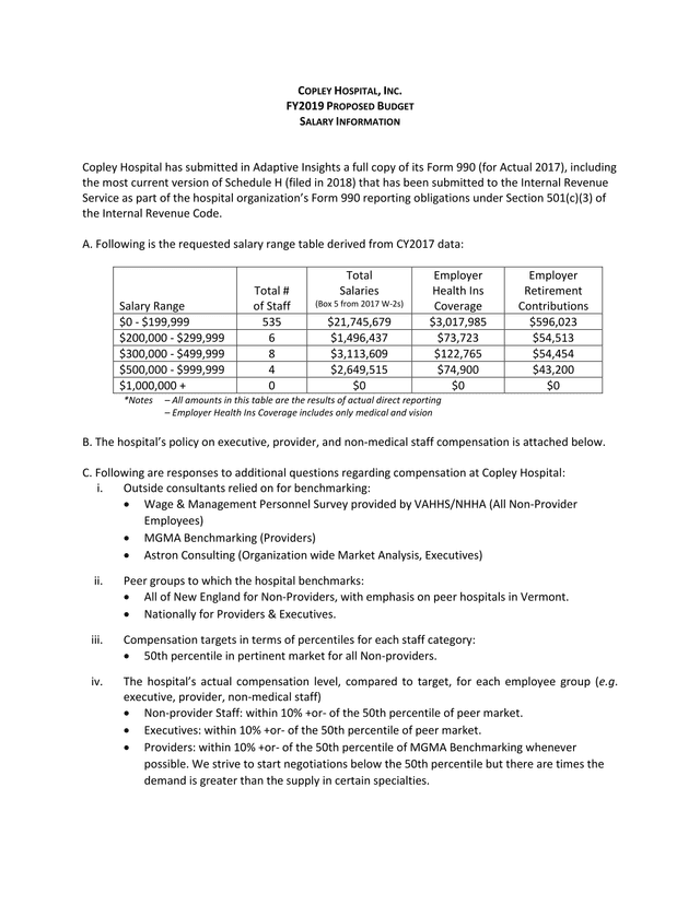 Copley Hospital, Inc. FY2019 Proposed Budget Salary Information screenshot