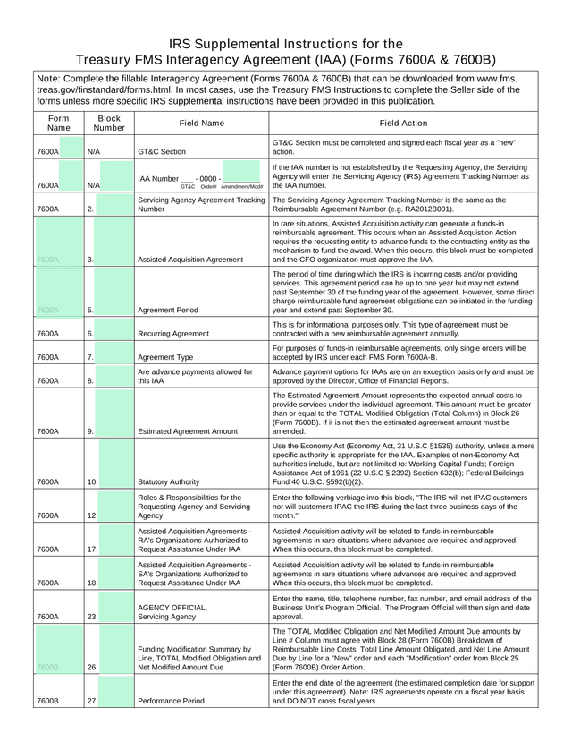 IRS Supplemental Instructions For The Treasury FMS Interagency Agreement (IAA) screenshot